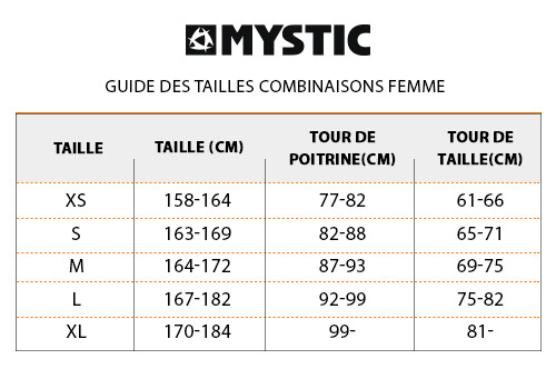 guide-taille-mystic-combi-f-2019.jpg